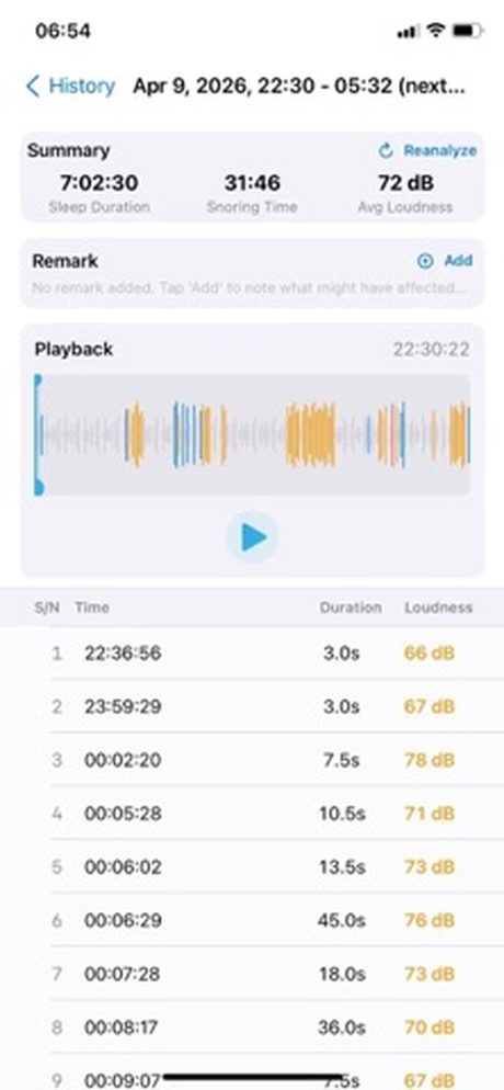 TrackSnore — nightly snore detection and trend report